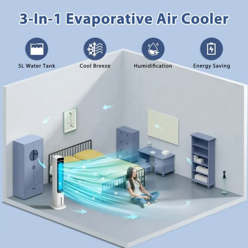 Evaporative Air Cooler Quiet Cooling Fan Swamp Cooler With Water Refilling, 4 Ice Boxes Remote Control 100° Oscillation 3 Speed And 3 Wind Type For Home Office, More Cold Tower Fan