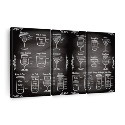 «Cocktail Ingredients», ensemble de 3 pièces d'art mural sur toile