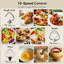 Stand Mixers 1500W Electric Kitchen Food with 2 Bowls, 10 Speed Mixers with 3 Dough Hooks for Baking