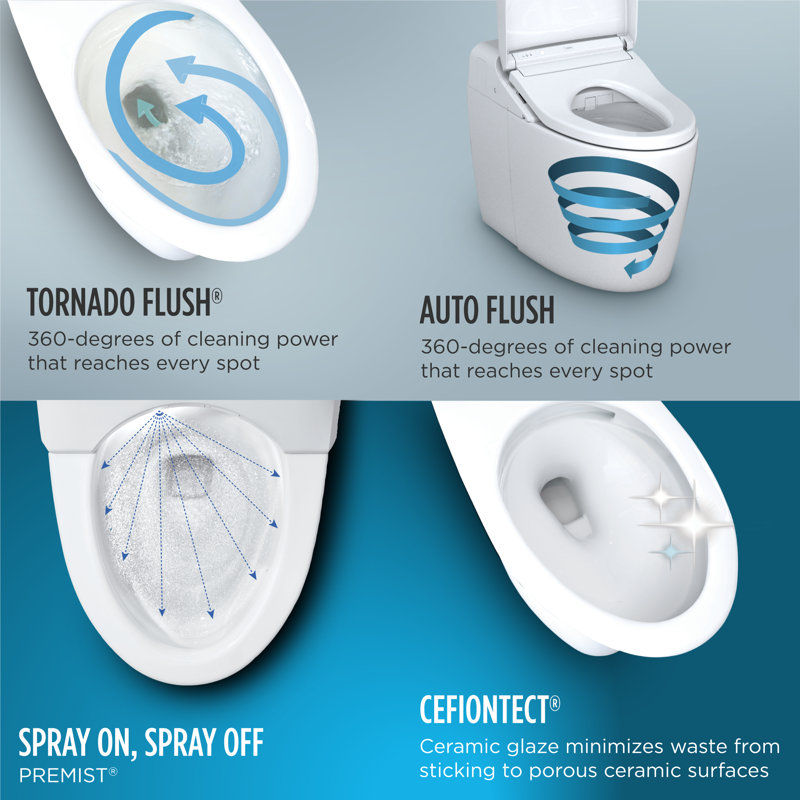 Washlet® Dual-Flush Elongated One-Piece Toilet (Seat Included)