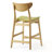 Wood Stools Set Of 2 With Footrest-826187040-826187043