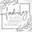 «Family Is Life's Greatest Blessing - Peinture-1909881753-1888982969-1888982975