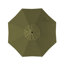 Parasol de marché 90 po Nalysa-1924447236