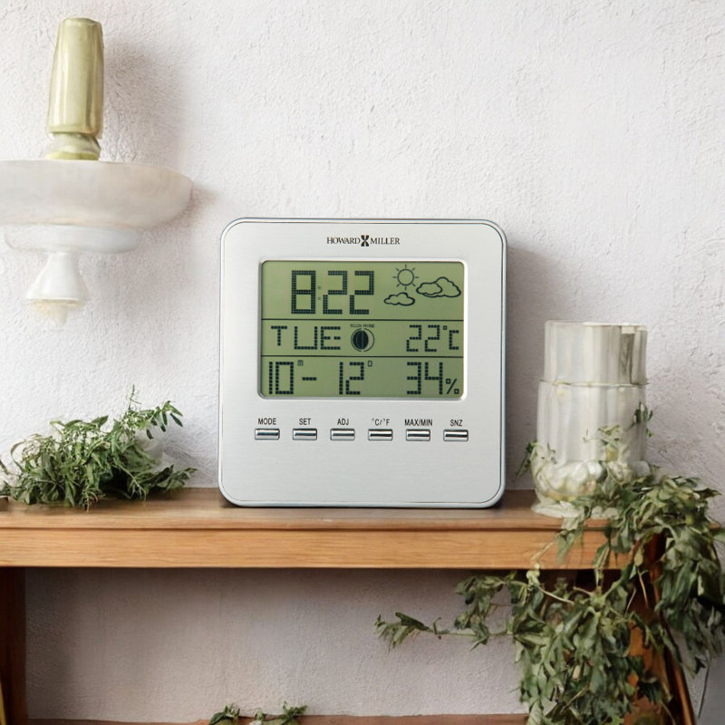 Weather View Clock