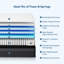 Hybrid Mattress in a Box,Individual Pocket coil, Medium Firm, Memory Foam Mattress-1083764025-1083764023