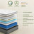14" Medium Firm Pillow Top Hybrid Mattress with Gel Memory Foam and Pocket Springs, Motion Isolation, Pressure Relief, CertiPUR-US & OEKO-TEX Certified-1475713277-1475713276
