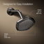 Occasion Single-Function Showerhead-2095658674
