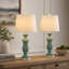Lampe de table traditionnelle en résine de 27 pouces avec variateur à 3 niveaux, ensemble de 2 (ampoules non comprises)