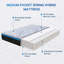 Matelas en mousse viscoélastique gélifiée mi-ferme 10 po Home-301398746