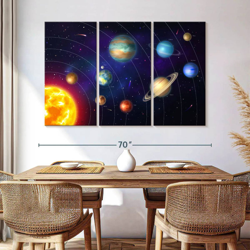 Oberle Solar System Orbits, 42" H x 65" W