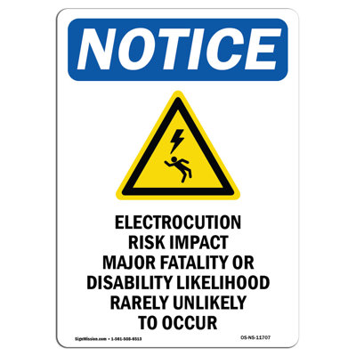 Electrocution Risk Sign with Symbol