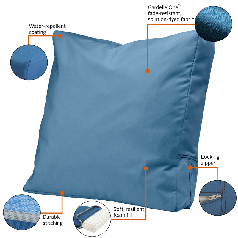 Ravenna Outdoor 4'' Back Cushion, Empire Blue Velvet, 21" H x 20" W x 4" D