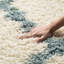 Tapis ivoire / bleu clair Alonnah-393815335