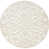 Rond 5 pi