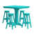 Aruba