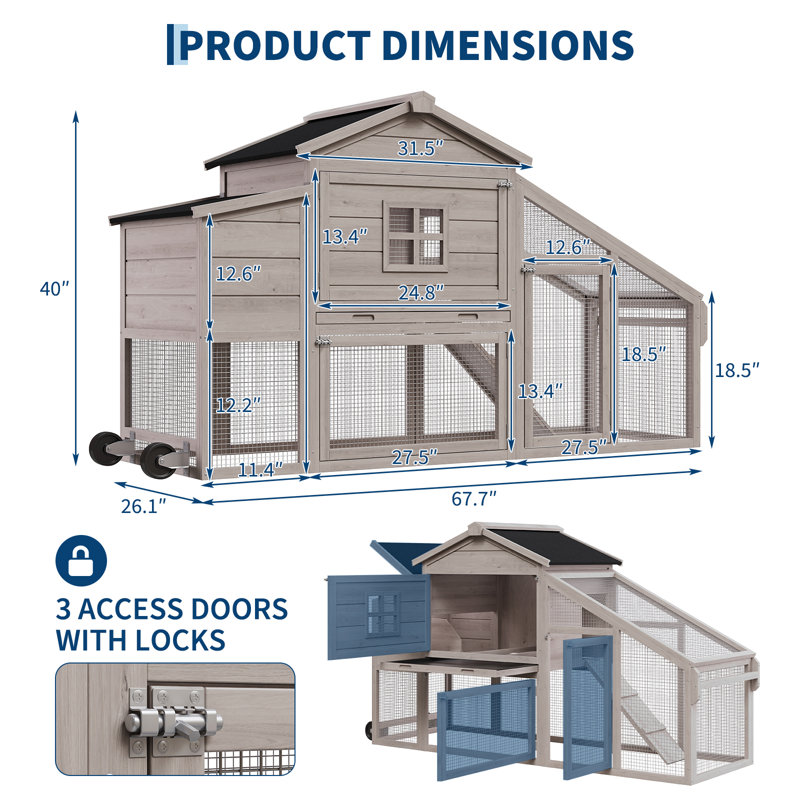 1.17 m² Chicken Coop