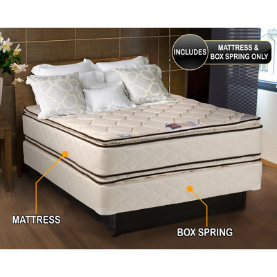Alwyn Home Kang Queen 11.5'' Medium Innerspring Mattress and Box Spring