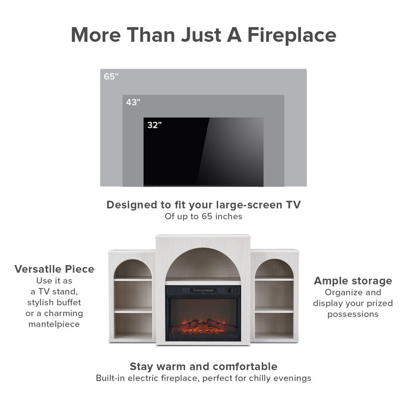 Michihiro Electric Fireplace TV Stand with Mantel, White