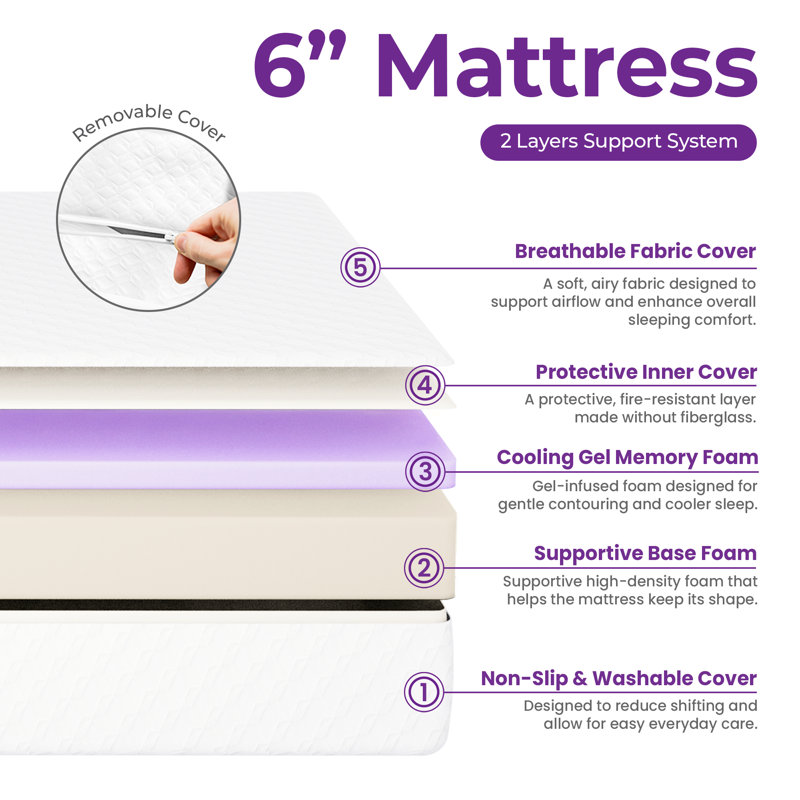 Matelas moyen en mousse viscoélastique 6 ", Très grand simple
