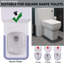 Square Toilet Seat Features Soft-Close, One-Button Quick Release For Hassle-Free Cleaning, Top Fixing Adjustable Hinges