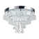LED Flush Mount