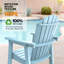 Tabouret de bar 28,3 po Montour-1335488779
