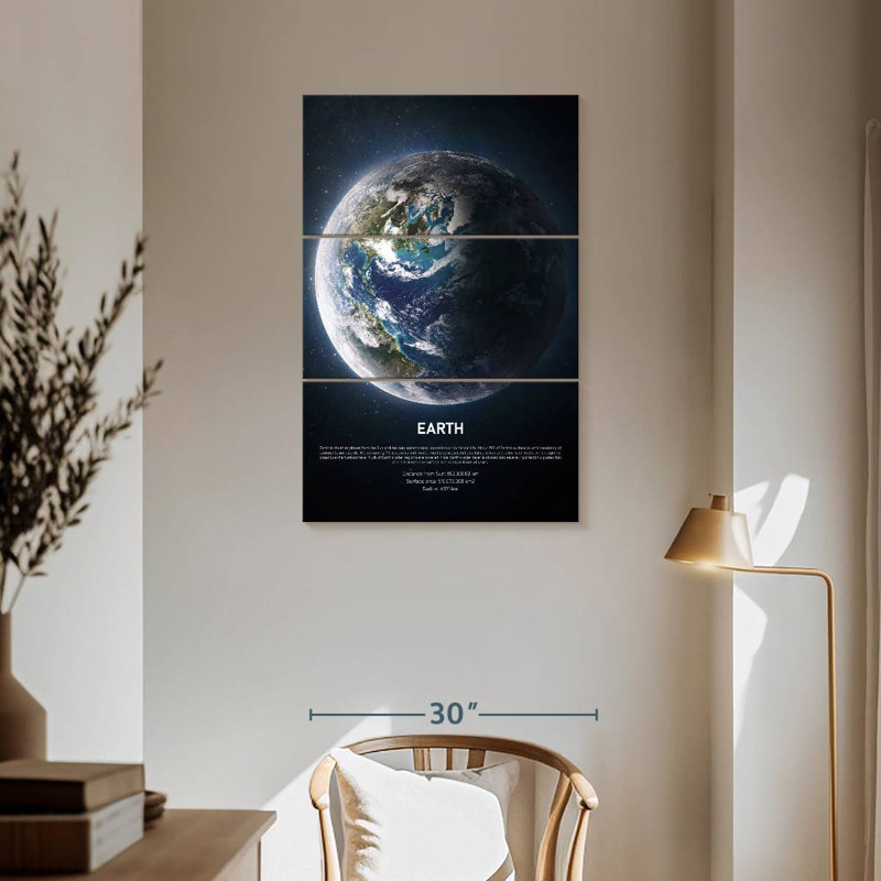 Oberle Description Of Earth