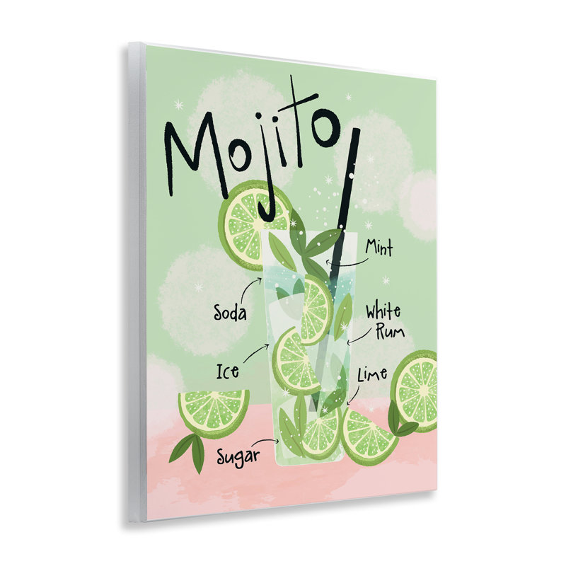  «Mojito Cocktail Recipe», art mural sur bois par Lisa Perry White