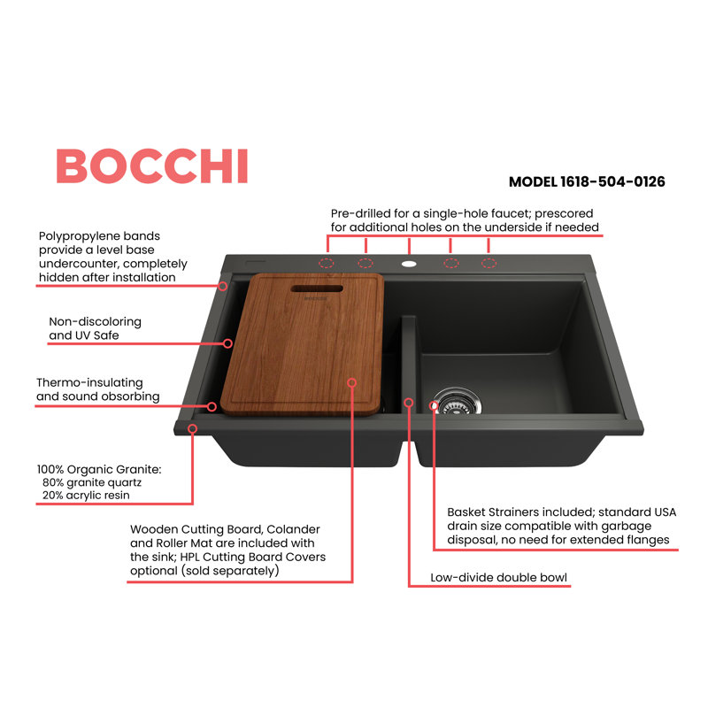 Baveno Lux 33.75 in. L Undermount Double Basin Kitchen Sink, Matte Black