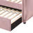 Pink Velvet Daybed W/Trundle (Twin)