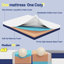 15 cm, 18cm, 20cm and 25cm Gel Memory Foam Mattress - 5-Zone Support, Reduced Motion Transfer, Medium Firm, Breathable Cover, Box-Packed for Easy Setup-112288873-112288870