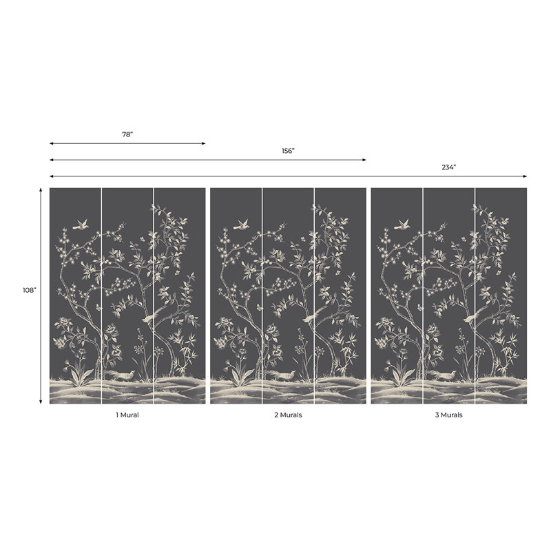 Mariolita 108" L x 78" W Peel and Stick Wall Mural, Midnight
