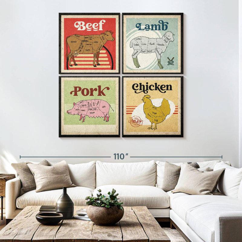 Senne Meat Cut Guide Chart