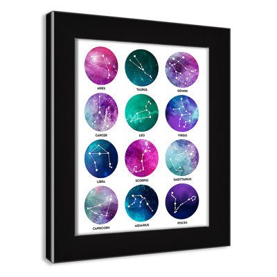 Zodiac Fantasy & Sci-Fi