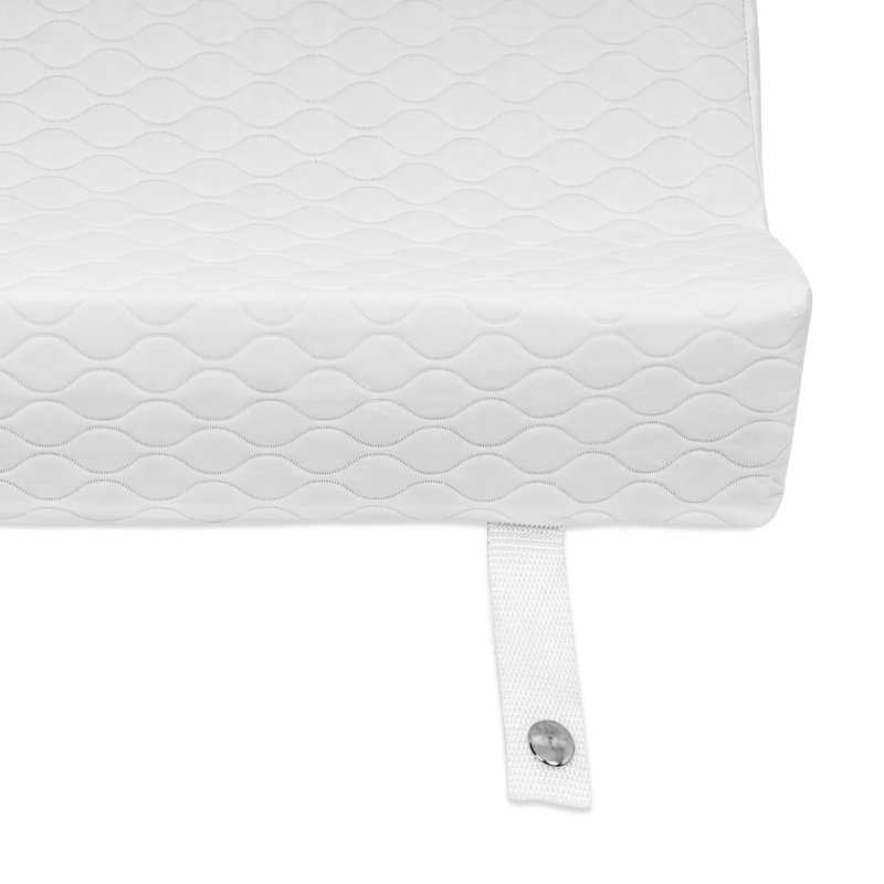 Matelas à langer avec contour 100% non-toxic, l 31 po x l 16 po