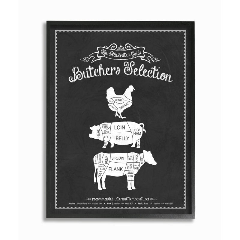 «Butcher's Sélection Poultry Pork Beef», impression, H 20 po x l 16 po, Giclée encadrée noir minuit