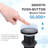 2.4'' W Drain Stopper-71054640