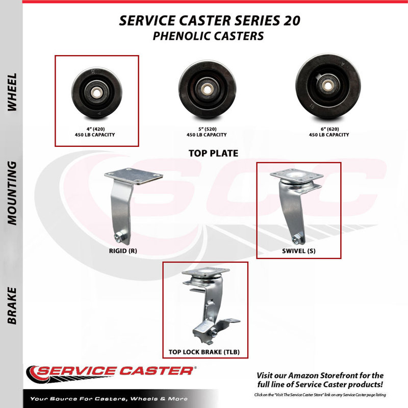 Phenolic Swivel Caster