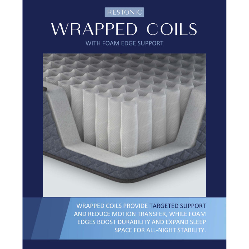 Restonic Comfort Care 15" Euro Top Hybrid Mattress, Individual Pocketed Coil Mattress, Plush Comfort, Twin XL, 15"