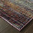 Synthetic Abstract Indoor Rug-22908875