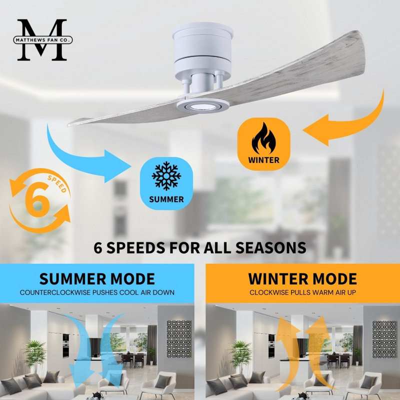 Lindsay LED Flush Mount Ceiling Fan, Matte White, Barn Wood Tone