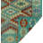 Eirlys Wool Indoor Rug