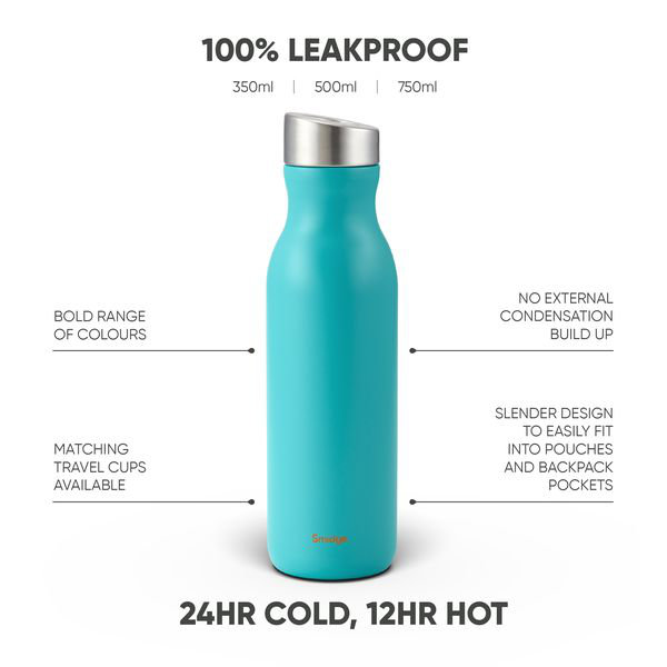Smidge - Water Bottle, Aqua