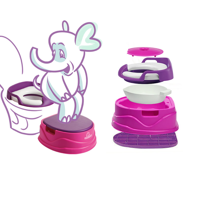 Cadre de sécurité 3 en 1 Babyloo