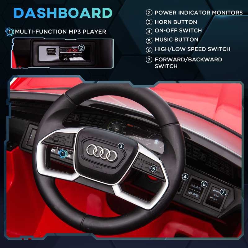 Red 12V Audi E-tron Sportback Kids Ride-On Car