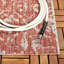 Tapis d'intérieur / extérieur à motif floral Barbuto Performance-1409693692