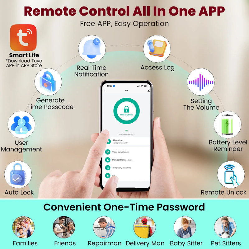 6-in-1 Video Smart Lock with Camera & Doorbell - Fingerprint, Auto Lock, Wi-Fi, IP65 for Front Door, Silver
