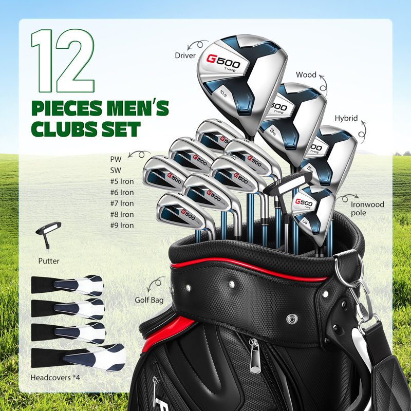 1 Set Mens Golf Club Set with Golf Bag - Complete Club with Driver, Fairway, Hybrid for Right Handed Golfers - Beginner & Intermediate Friendly