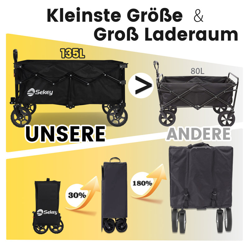 Tailgating Wagons, Black