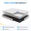 8" Medium Innerspring Mattress-108830346